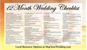 Wedding checklist